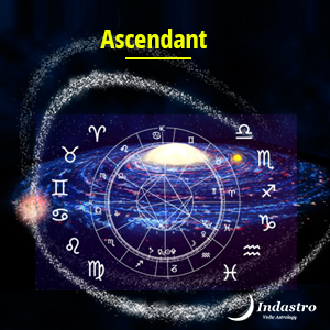 What Is My Rising Ascendant Sign In Astrology By Zodiac