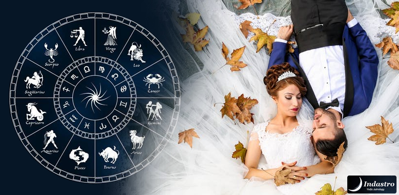 What Age Will I Get Married Astrology Calculator Fishplz