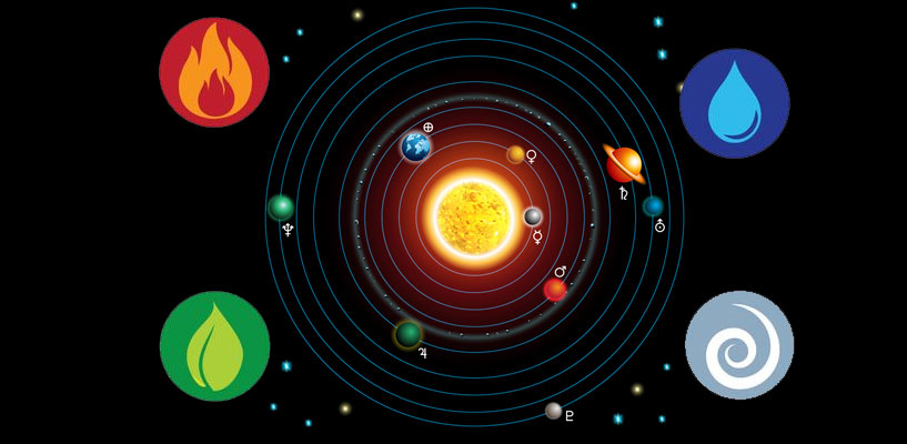 Rising sign - What is your Ascendant sign and what does it mean?