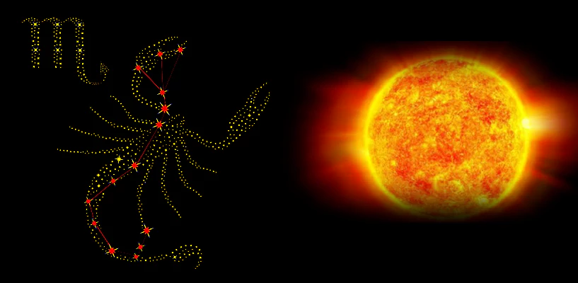 Transit of Sun for Scorpio moon sign