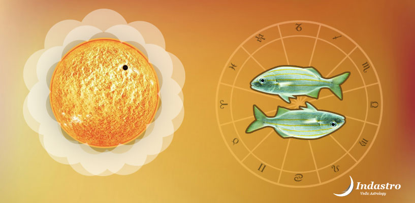 Transit of Mercury for Pisces moon sign