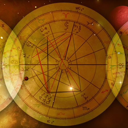 Detailed Horoscope