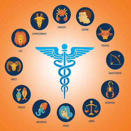 Medical Astrology