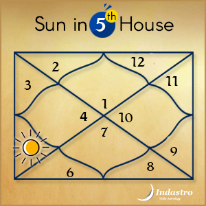Sun in fifth house