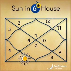 Sun in sixth house
