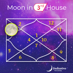 Moon in Third House