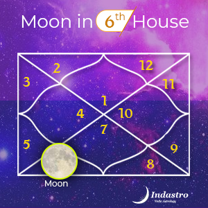 Moon in Sixth House