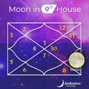 Moon in Ninth House