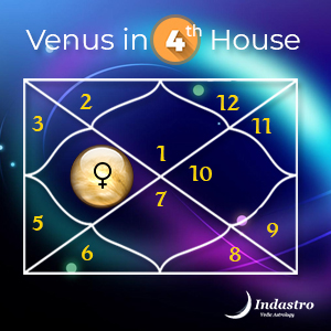 Venus in Fourth House