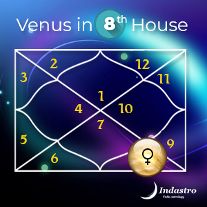 Venus in Eighth House