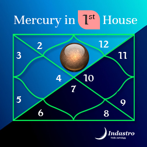 Mercury in Ascendent, Mercury in First House