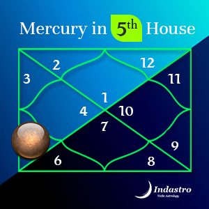 Mercury in Fifth House – Mercury Planet in 5th House: Vedic ...