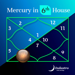 Mercury in Sixth House – Mercury Planet in 6th House: Vedic ...