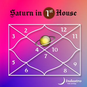 Saturn in Ascendant, Saturn in First House