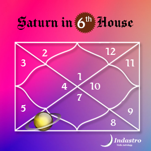 Saturn in Sixth House