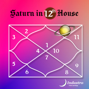 Saturn in Twelfth House