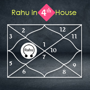 Rahu in Fourth House