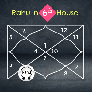 Rahu in Sixth House