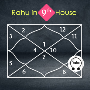 Rahu in Ninth House