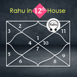 Rahu in Twelfth House