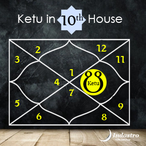 Ketu in Tenth House – Ketu Planet in 10th House: Vedic Astrology