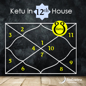Ketu in Twelfth House