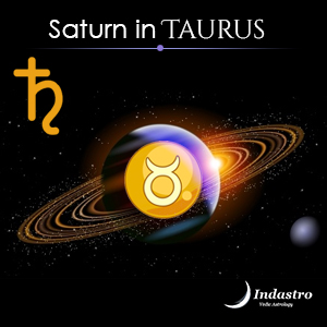 Co znamená Taurus v Saturn?