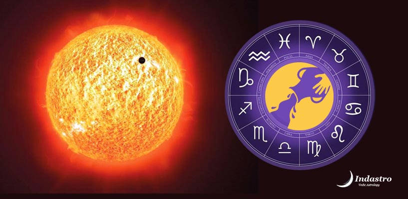 Sun Transit in Aquarius in 2021: Effects on Moon signs