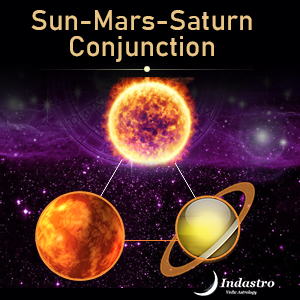 Sun-Mars-Saturn Conjunction - 3 Planet Conjunction