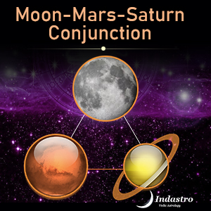 Moon-Mars-Saturn Conjunction - 3 Planet Conjunction