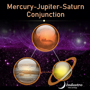 Mercury, Jupiter, Saturn Conjunction - 3 Planets Conjunction
