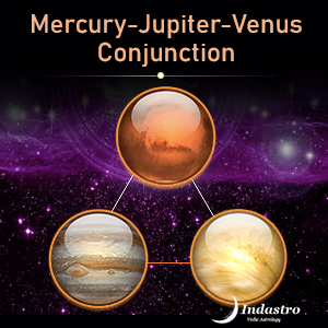 Mercury-Jupiter-Venus Conjunction - 3 Planet Conjunction