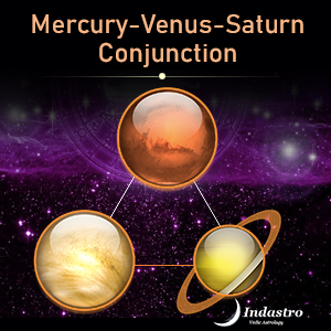 Mercury-Venus-Saturn Conjunction - 3 Planet Conjunction