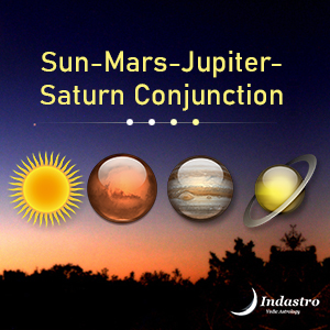 Sun-Mars-Jupiter-Saturn Conjunction - 4 Planet Conjunction