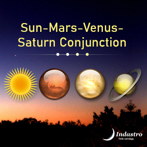Sun-Mars-Venus-Saturn Conjunction - 4 Planet Conjunction