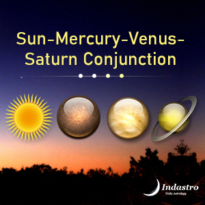 Sun-Mercury-Venus-Saturn Conjunction - 4 Planet Conjunction