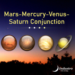 Mars-Mercury-Venus-Saturn Conjunction - 4 Planet Conjunction