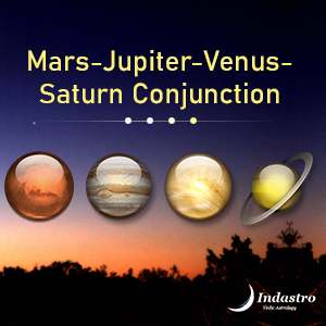 Mars-Jupiter-Venus-Saturn Conjunction - 4 Planet Conjunction
