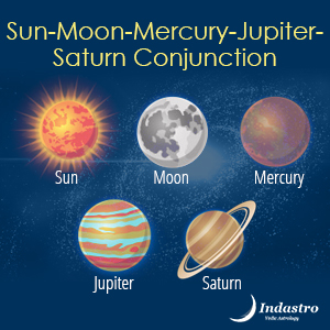 Result of Sun, Moon, Mercury, Jupiter, Saturn combination - 5 ...