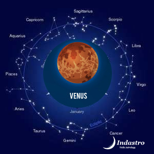 Venus in Astrology – Venus effects in Astrology – Venus ...
