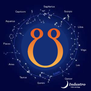 Role of ketu in astrology
