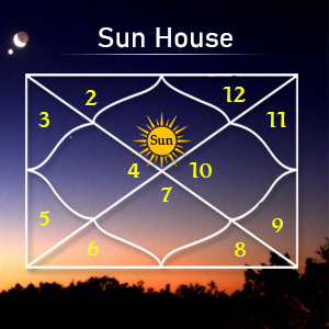 Sun House 