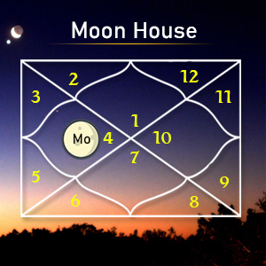 mystery house moon mystery house moon