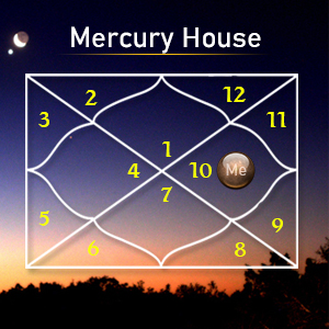 Mercury House
