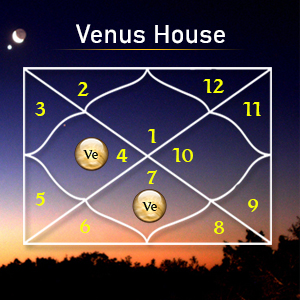 Venus House