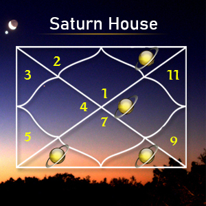 Saturn House