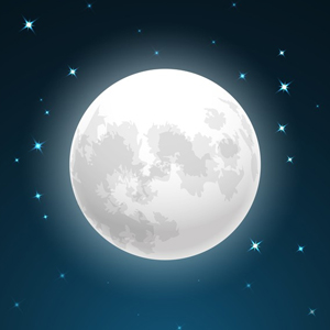 Results of Yogas formed by Moon - Vedic Astrology