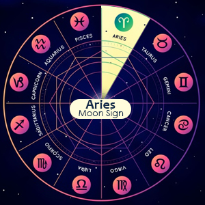 Que signifie la 1ère maison en astrologie?