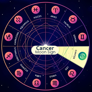 What are the traits of Cancer Rashi or Cancer Moon Sign?