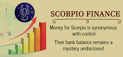 Scorpio Finance
